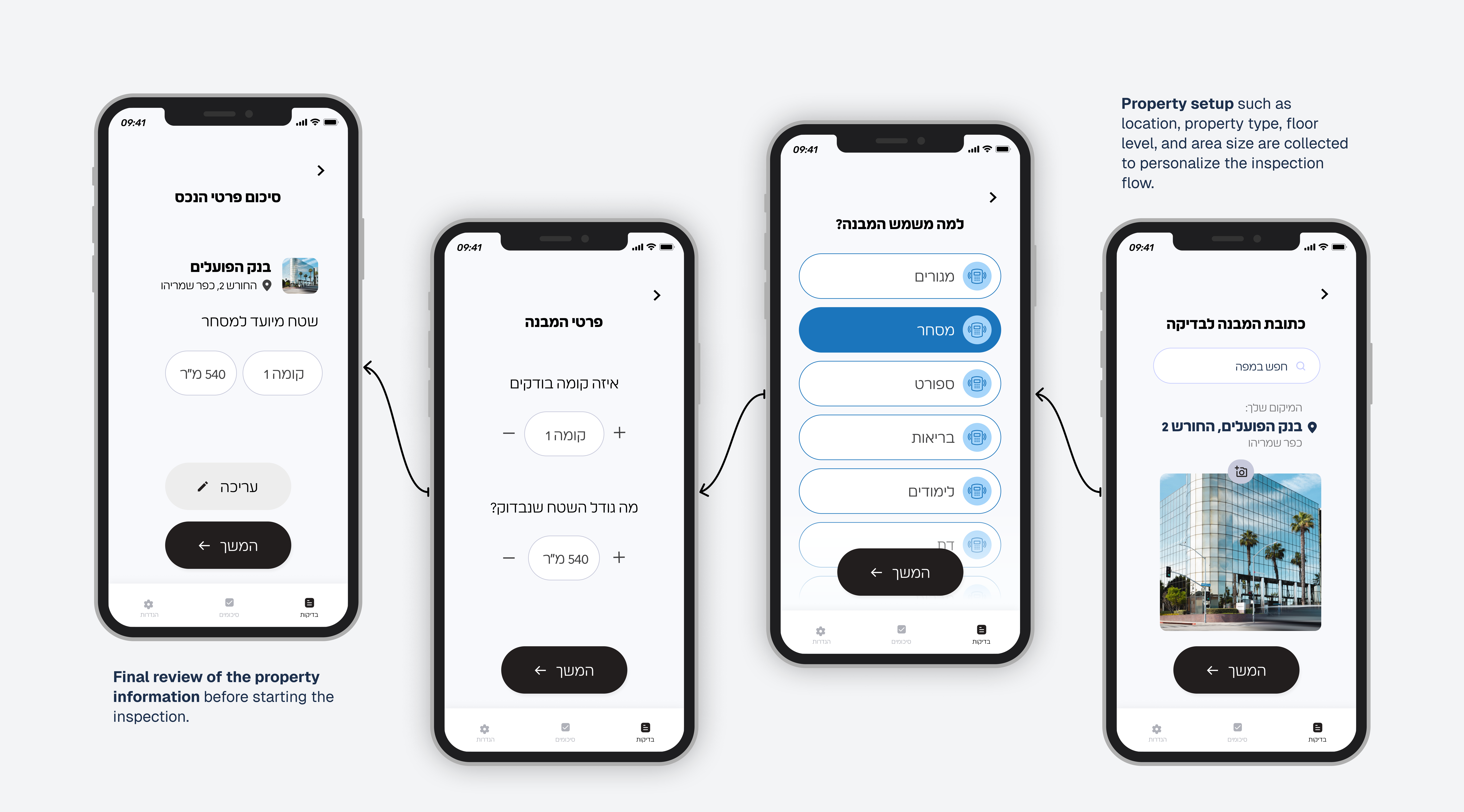 Property setup flow
